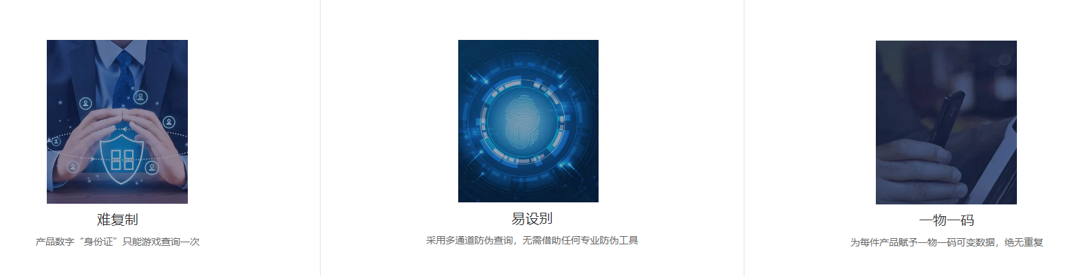 防偽碼