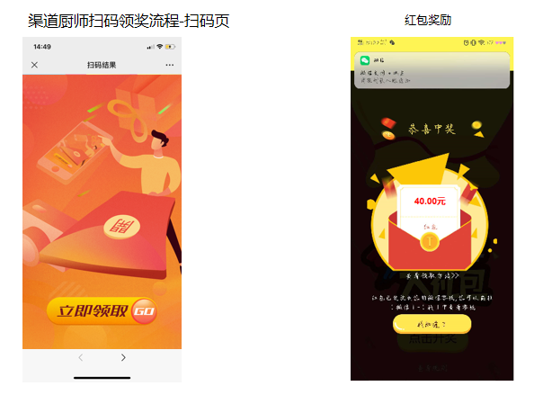 一物一碼