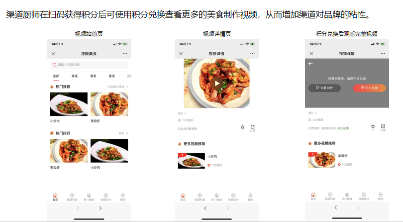 一物一碼
