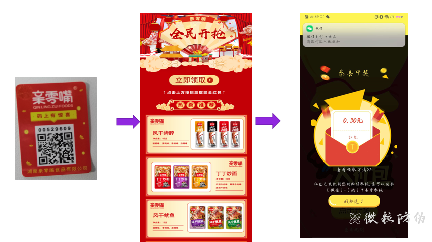 一物一碼 一物一碼