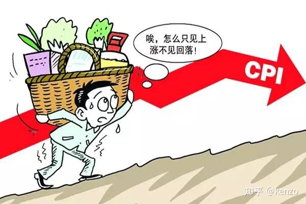 一物一碼