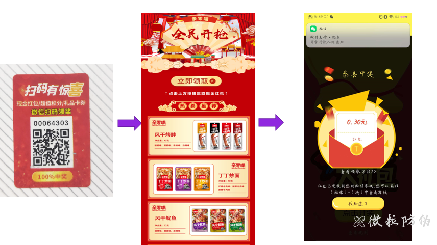一物一碼 一物一碼