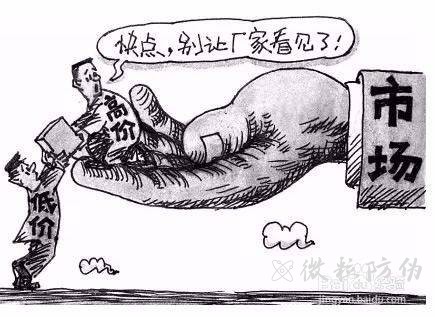 一物一碼