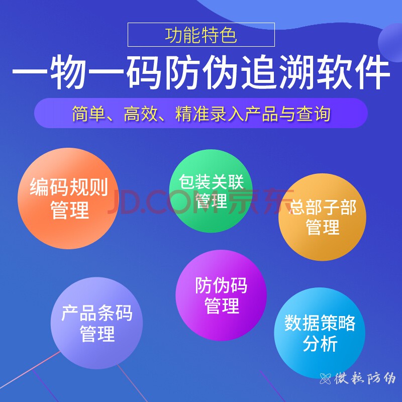一物一碼